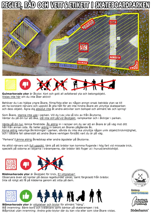 Söderhamns Skateboard-park på Norr